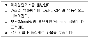 검량사 2020년 1회 27번 문제 그림