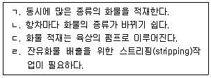 검량사 2021년 1회 12번 문제 그림