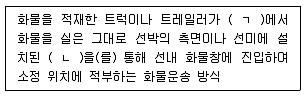 검량사 2022년 1회 33번 문제 그림