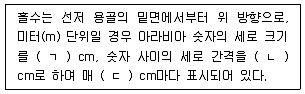 검량사 2022년 1회 42번 문제 그림
