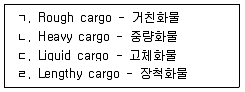 검량사 2022년 1회 56번 문제 그림