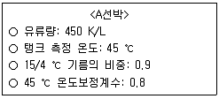 검량사 2024년 1회 19번 문제 그림