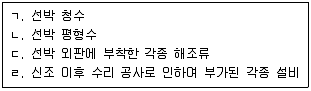 검량사 2024년 1회 23번 문제 그림