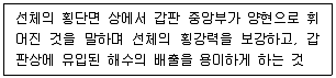 검량사 2025년 1회 27번 문제 그림