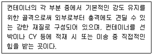 검량사 2025년 1회 39번 문제 그림