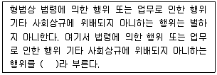 경비지도사 1차(법학개론,민간경비론) 2006년 1회 23번 문제 그림