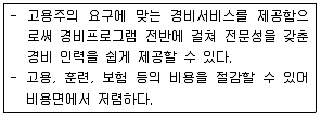경비지도사 1차(법학개론,민간경비론) 2008년 1회 55번 문제 그림