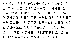 경비지도사 1차(법학개론,민간경비론) 2008년 1회 58번 문제 그림