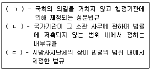 경비지도사 1차(법학개론,민간경비론) 2013년 1회 1번 문제 그림
