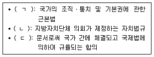 경비지도사 1차(법학개론,민간경비론) 2014년 1회 29번 문제 그림