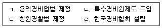 경비지도사 1차(법학개론,민간경비론) 2014년 1회 50번 문제 그림