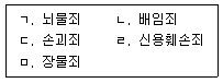 경비지도사 1차(법학개론,민간경비론) 2015년 1회 23번 문제 그림