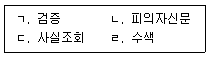 경비지도사 1차(법학개론,민간경비론) 2015년 1회 26번 문제 그림