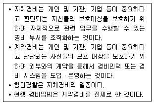 경비지도사 1차(법학개론,민간경비론) 2015년 1회 60번 문제 그림