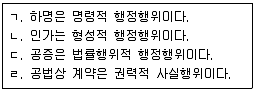 경비지도사 1차(법학개론,민간경비론) 2017년 1회 40번 문제 그림