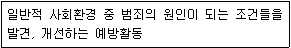 경비지도사 1차(법학개론,민간경비론) 2017년 1회 43번 문제 그림