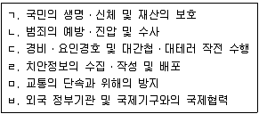 경비지도사 1차(법학개론,민간경비론) 2017년 1회 56번 문제 그림