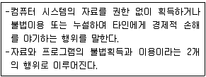 경비지도사 1차(법학개론,민간경비론) 2017년 1회 77번 문제 그림