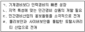 경비지도사 1차(법학개론,민간경비론) 2017년 1회 80번 문제 그림