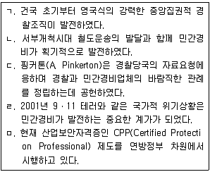 경비지도사 1차(법학개론,민간경비론) 2018년 1회 53번 문제 그림