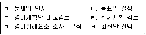 경비지도사 1차(법학개론,민간경비론) 2018년 1회 69번 문제 그림
