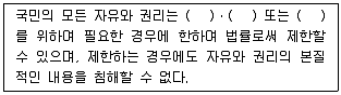 경비지도사 1차(법학개론,민간경비론) 2019년 1회 12번 문제 그림