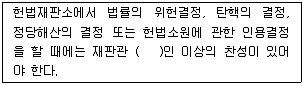 경비지도사 1차(법학개론,민간경비론) 2019년 1회 14번 문제 그림