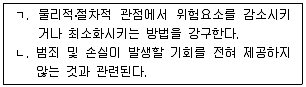 경비지도사 1차(법학개론,민간경비론) 2019년 1회 57번 문제 그림