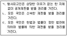 경비지도사 1차(법학개론,민간경비론) 2020년 1회 13번 문제 그림