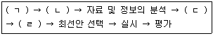 경비지도사 1차(법학개론,민간경비론) 2020년 1회 64번 문제 그림