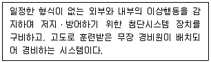 경비지도사 1차(법학개론,민간경비론) 2021년 1회 66번 문제 그림