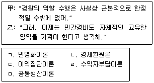경비지도사 1차(법학개론,민간경비론) 2022년 1회 43번 문제 그림