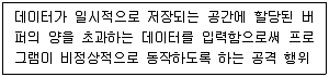 경비지도사 1차(법학개론,민간경비론) 2022년 1회 79번 문제 그림