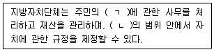경비지도사 1차(법학개론,민간경비론) 2023년 1회 10번 문제 그림