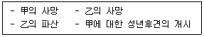 경비지도사 1차(법학개론,민간경비론) 2023년 1회 20번 문제 그림