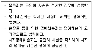 경비지도사 1차(법학개론,민간경비론) 2023년 1회 24번 문제 그림