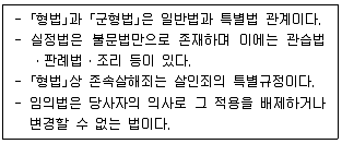경비지도사 1차(법학개론,민간경비론) 2023년 1회 3번 문제 그림