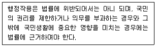 경비지도사 1차(법학개론,민간경비론) 2023년 1회 38번 문제 그림