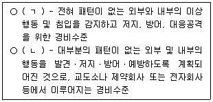 경비지도사 1차(법학개론,민간경비론) 2024년 1회 64번 문제 그림