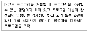 경비지도사 1차(법학개론,민간경비론) 2024년 1회 75번 문제 그림