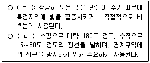 경비지도사 1차(법학개론,민간경비론) 2025년 1회 62번 문제 그림