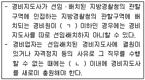 경비지도사 2차(경비업법(청원경찰법포함)) 2010년 1회 30번 문제 그림