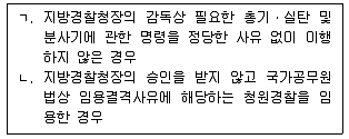 경비지도사 2차(경비업법(청원경찰법포함)) 2011년 1회 18번 문제 그림