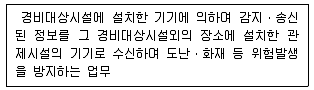 경비지도사 2차(경비업법(청원경찰법포함)) 2012년 1회 1번 문제 그림