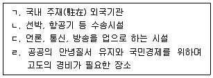 경비지도사 2차(경비업법(청원경찰법포함)) 2014년 1회 31번 문제 그림