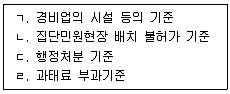 경비지도사 2차(경비업법(청원경찰법포함)) 2023년 1회 21번 문제 그림