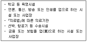 경비지도사 2차(경비업법(청원경찰법포함)) 2023년 1회 33번 문제 그림