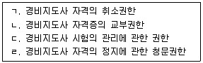 경비지도사 2차(경비업법(청원경찰법포함)) 2024년 1회 23번 문제 그림