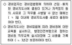 경비지도사 2차(경비업법(청원경찰법포함)) 2024년 1회 9번 문제 그림