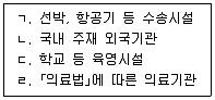 경비지도사 2차(경비업법(청원경찰법포함)) 2025년 1회 28번 문제 그림